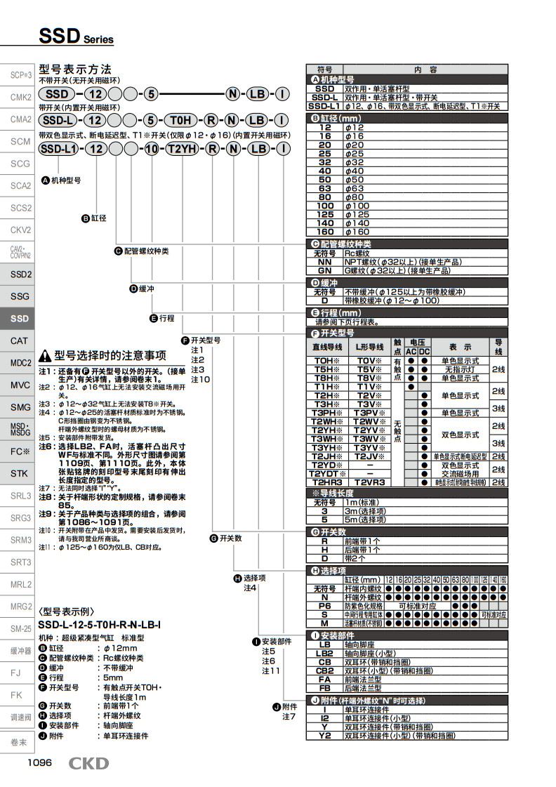 新款日本CKD气缸SSD2-KL-40-5/10/15/20/25/30/35/40/45/50/75/10 - 图0