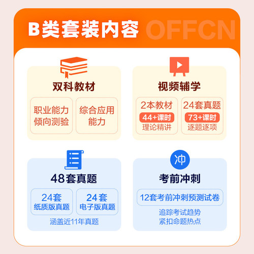 中公社会科学专技b类2026事业单位编制考试职业能力倾向测验和综合应用能力教材真题河北云南贵州山西辽宁广西新疆甘肃湖北省联考 - 图2