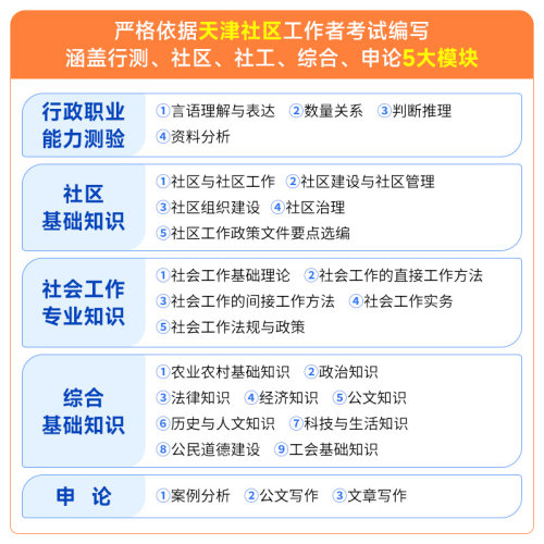 天津社区工作者考试2026中公天津市民政局党务工作者招聘考试教材一本通综合能力测试社工基础知识真题试卷题库津南区社工考试资料 - 图0