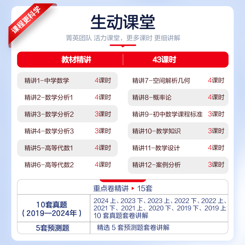 中公教资高中数学教资考试资料中学2024年教师证资格用书国家教师资格考试专用教材综合素质教育知识与能力历年真题试卷教师资格证 - 图0