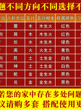 五岳真形图金属自粘贴中式挂件
