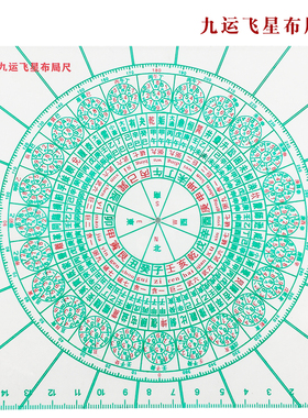 玄空飞星罗盘透明专业定位仪专业