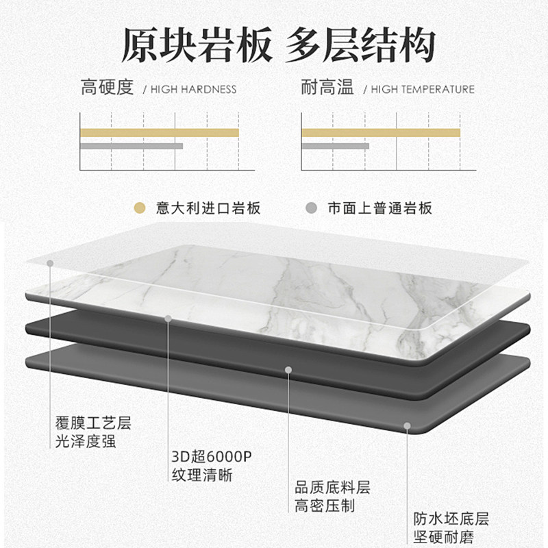 蓝色理想现代简约长方形岩板餐桌椅组合轻奢小户型家用饭桌,淘宝优惠券,粉丝福利购,淘宝优惠卷