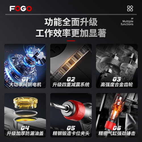 富格电锤电锺电镐大功率打混凝土墙孔多功能家用离合两用冲击钻 - 图0