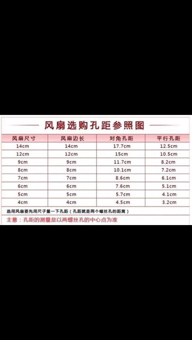 GFC0412DS-DC3Y 原装台达 4056 12V 2.8A 暴力大风量服务器风扇 - 图0