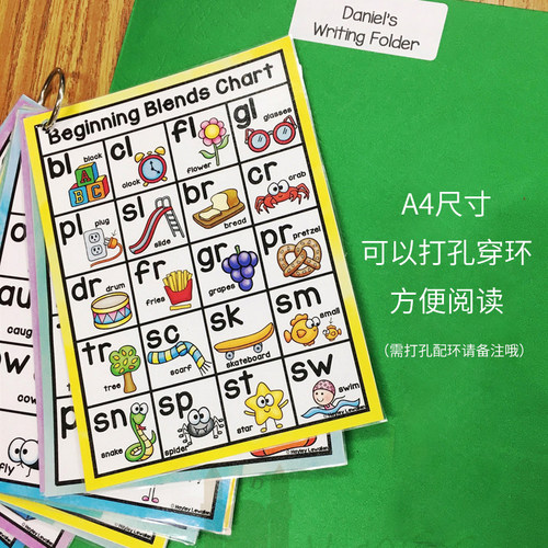Phonics Chart自然拼读规律表海报导图字母表词根表元音辅音教具 - 图0