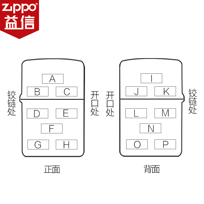 正品zippo打火机zppo正版zioop 刻字创意DIY个性定制服务不含火机 - 图0