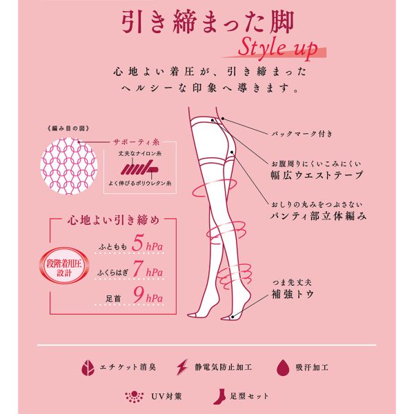 atsugi女舒适阶段加压防静电连裤袜 shirohato海外连裤袜/打底袜