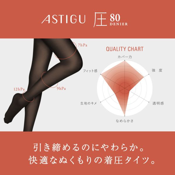 日本厚木atsugi压80d保暖连裤袜 shirohato海外短袜/打底袜/丝袜/美腿袜