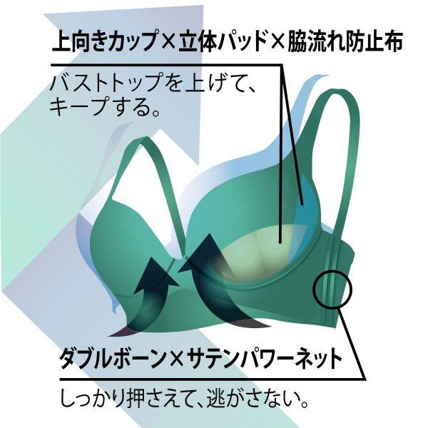 atsugi女士内衣聚拢 shirohato海外文胸