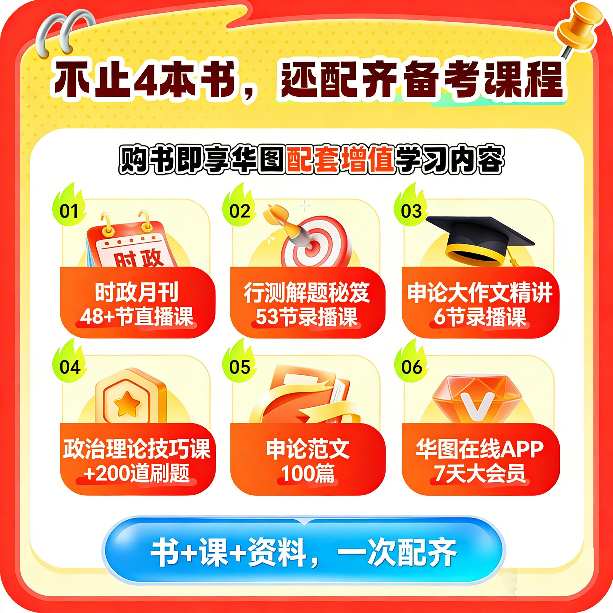 华图考公教材国家公务员考试教材2025年国考行测和申论教材历年真题试卷行测5000题库模块宝典国家公务员考试教材2024考公资料省考