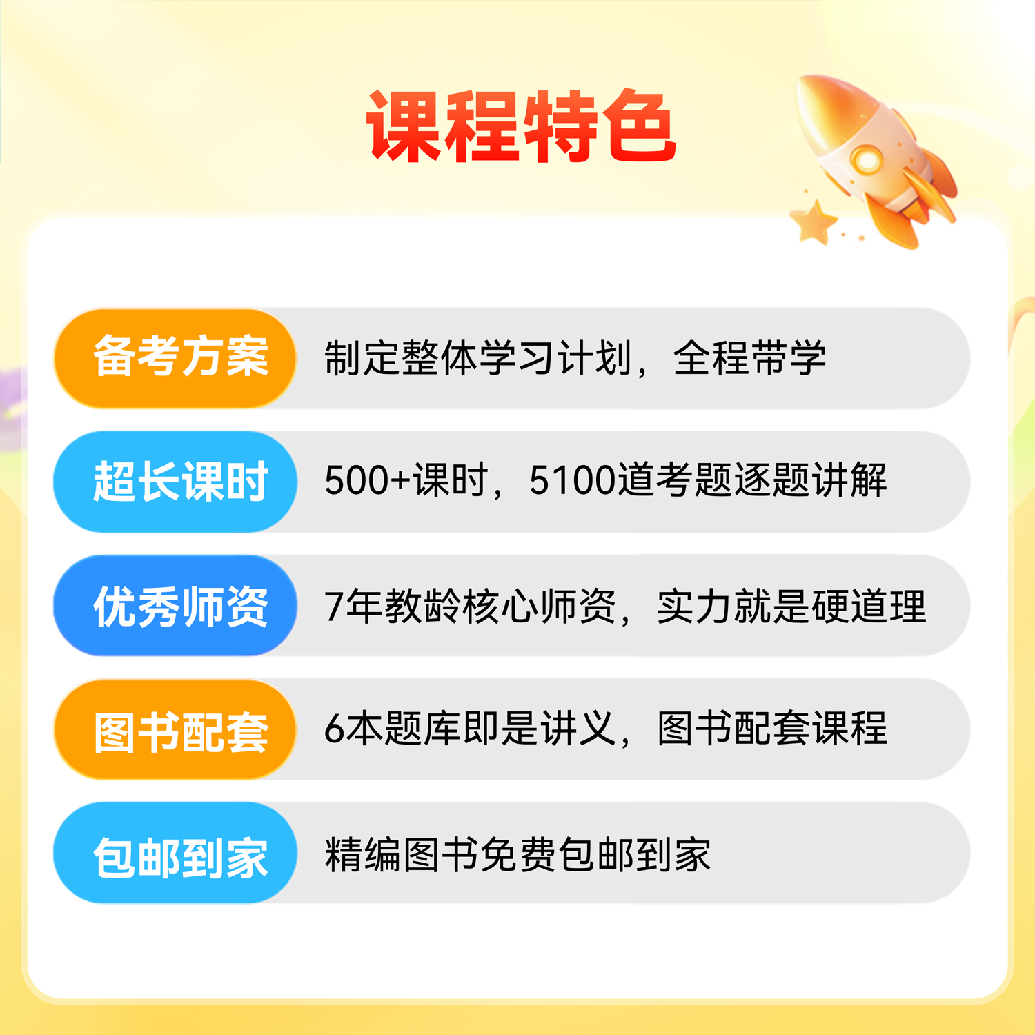 华图在线红鲤刷题班2025公务员考试网课行测申论鲤跃龙门班配套课