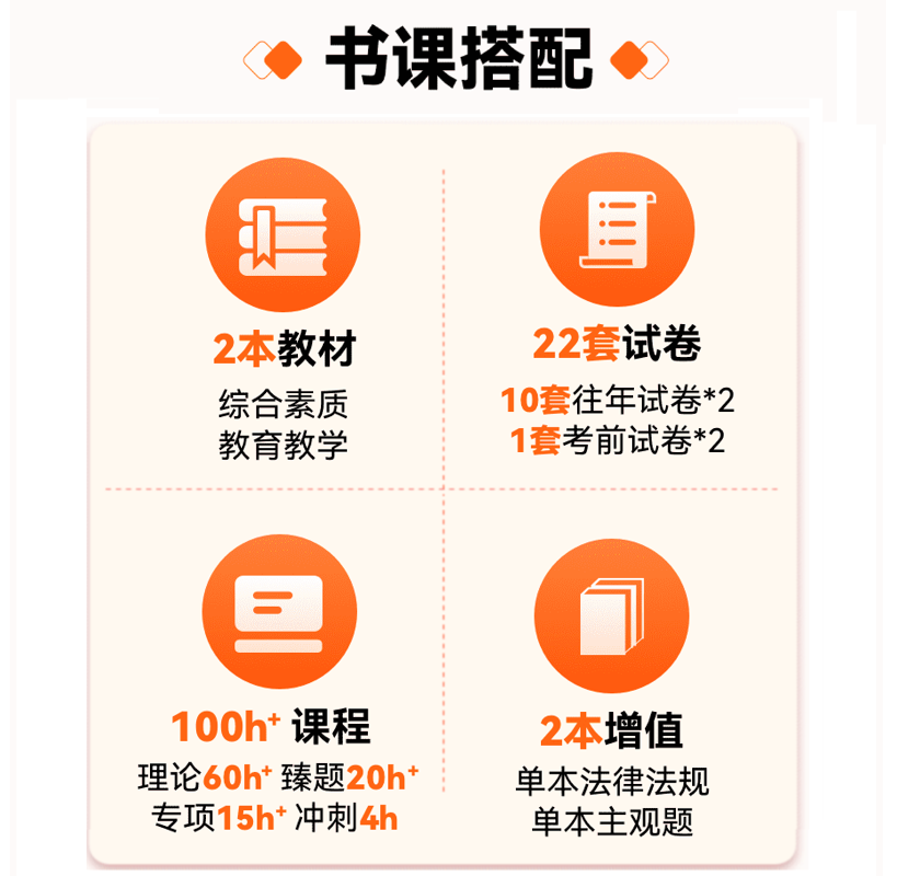 华图小学教资2024下半年小学教师证资格2024年教材真题综合素质教育教学知识与能力教师资格证用书教资考试资料模拟题刷题教资小学 - 图0