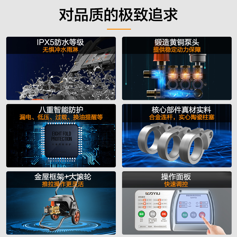亿力大功率商用9530高压洗车机工业强力水泵洗车店洗车场养殖场