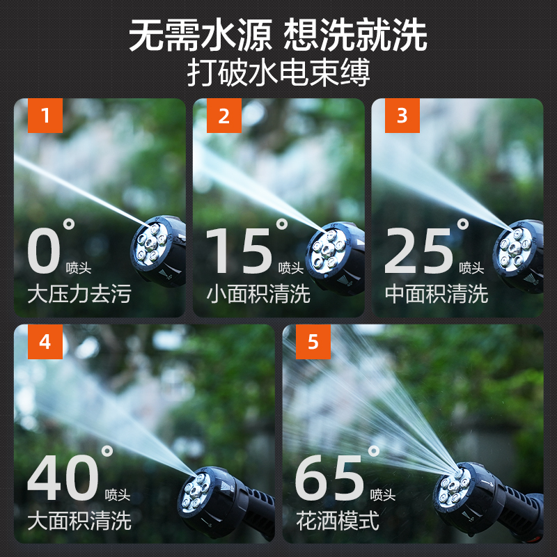 亿力无线洗车机高压水枪家用车用锂电池洗车神器强力增压便携式抢
