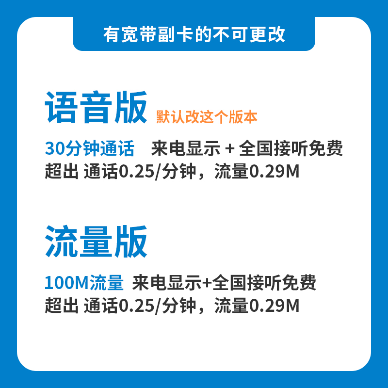 移动更改8元套餐不换号转套餐变更办理保号老用户降低修改换套餐-图1