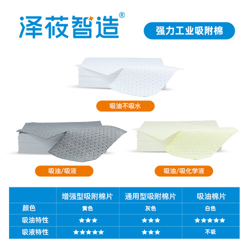 泽莜智造工业吸油棉吸油卷工厂油类防泄漏吸附布吸油毛毡吸酸碱毯 - 图0