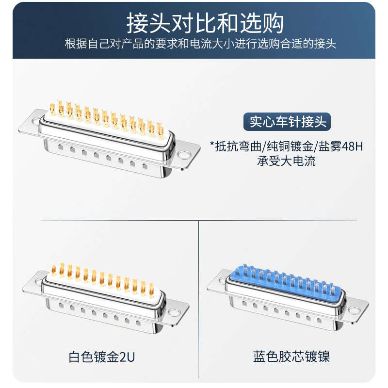 誉陆 DB25 并口头 两排25针头 DB25公头母头插头25针连接器接插件 - 图2