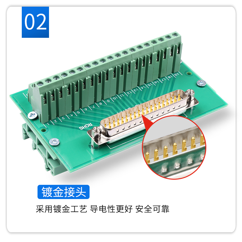 DB37转接线端子 DP37转接板DB37直头 母头 端子板免焊接 双层端子 - 图2