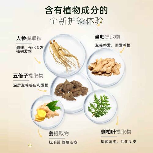 楚颜正品染发剂纯植物无刺激自己在家染遮盖白发一洗黑品牌染发膏 - 图1