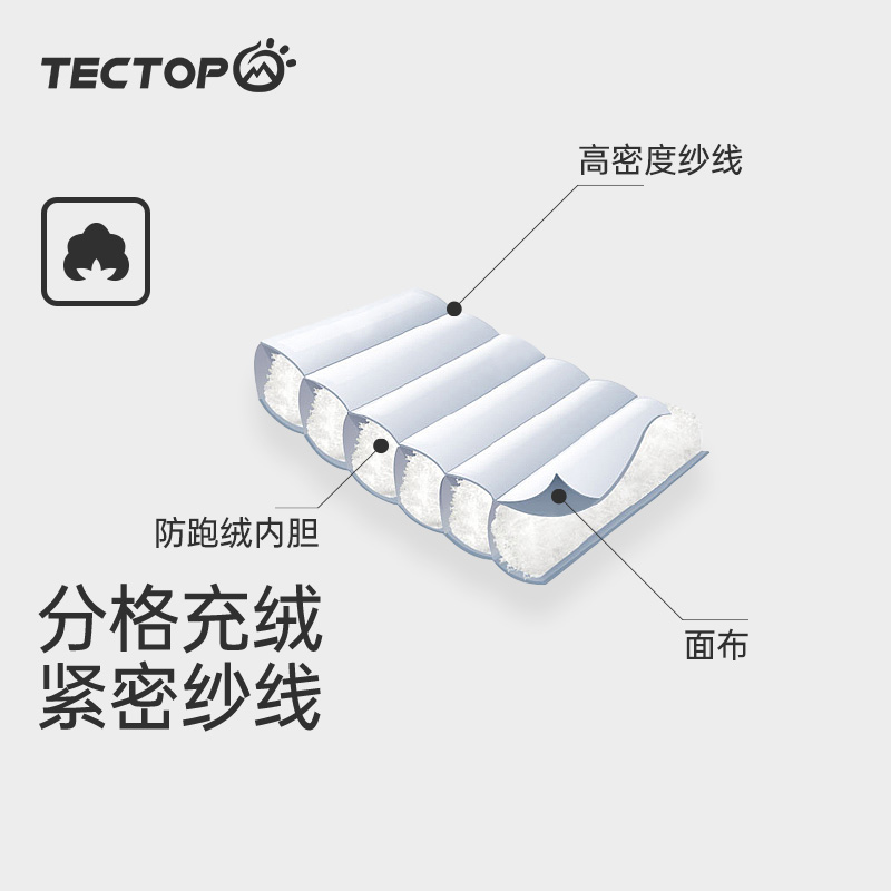 探拓户外白鸭绒轻薄羽绒服男短款立领便携薄款百搭大码秋冬外套 - 图2