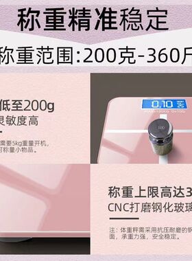 体重秤家用高精准电子秤小型充电体脂秤家庭减肥称重计人体称