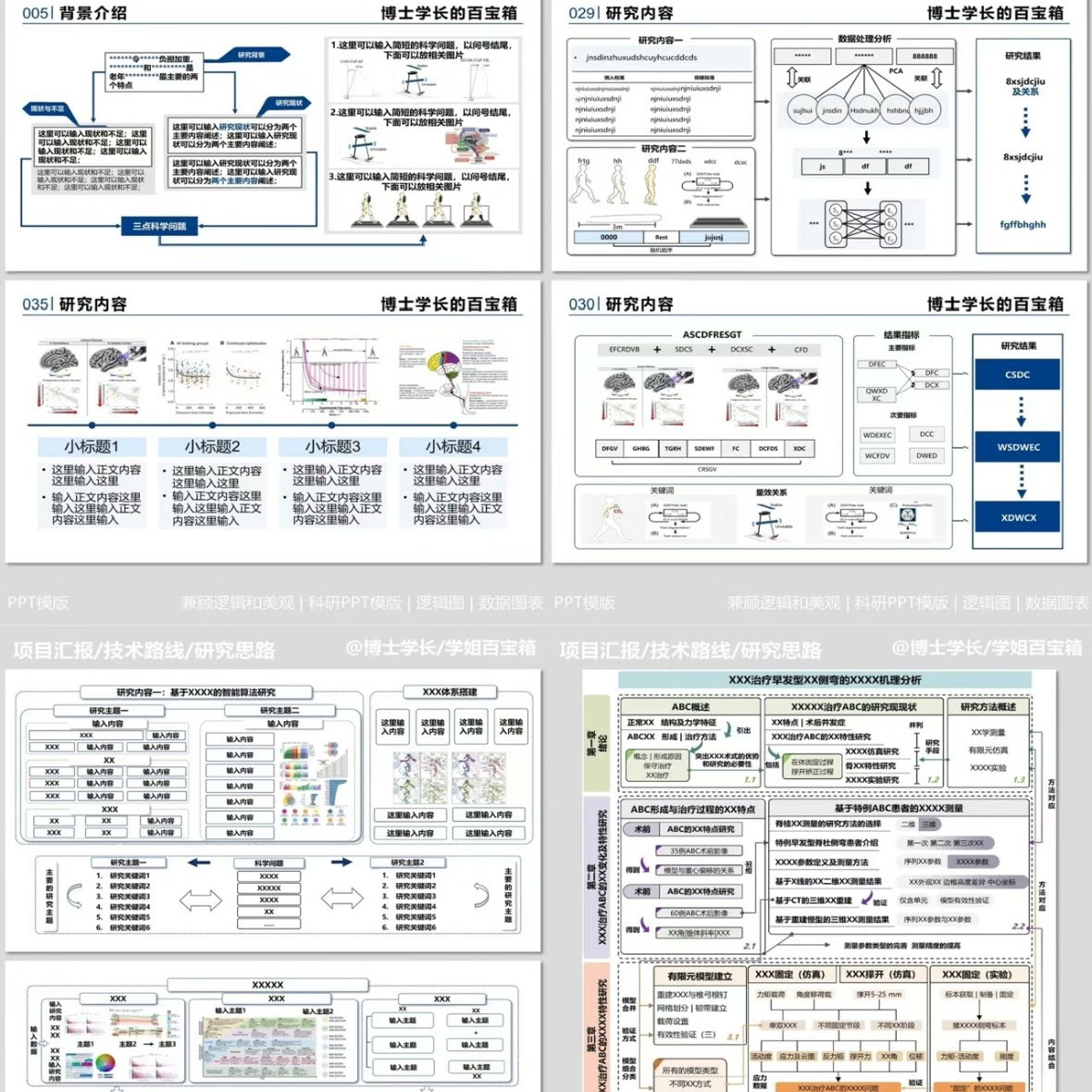 硕士/博士/本科毕业 开题申请组会答辩通用PPT模板和技 术路线,淘宝优惠券,粉丝福利购,淘宝优惠卷