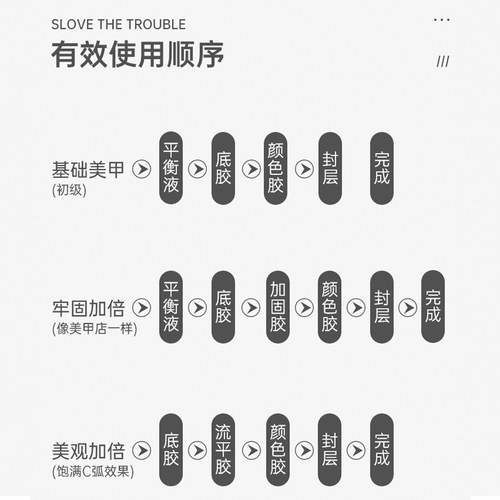 ZYZC指优真彩功能胶甲油胶美甲超亮加固持久钢化磨砂封层底胶套装 - 图2