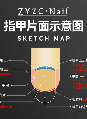 zyzc高品质金刚打磨头温和不伤甲