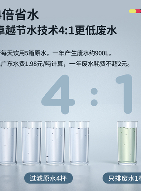 德国蓝宝净水器滤芯套装原装配件