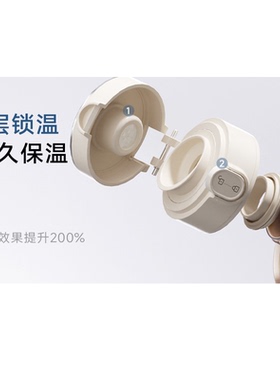 小壮熊恒温杯杯盖配件KH-0816