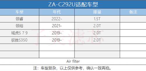 适配江铃域虎5 7 9驭胜S350领睿领裕 2.0T空气滤芯清器进气格-图0