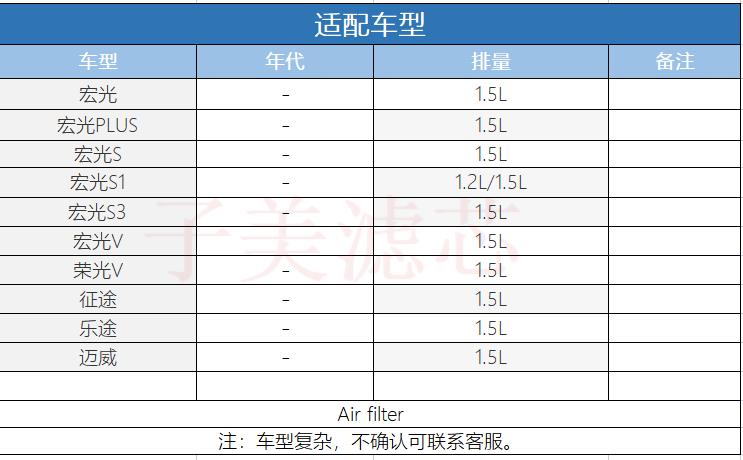 适配五菱 宏光S1 S3 V 荣光V 乐途S 迈威1.5L空气滤芯清器 进气格 - 图0