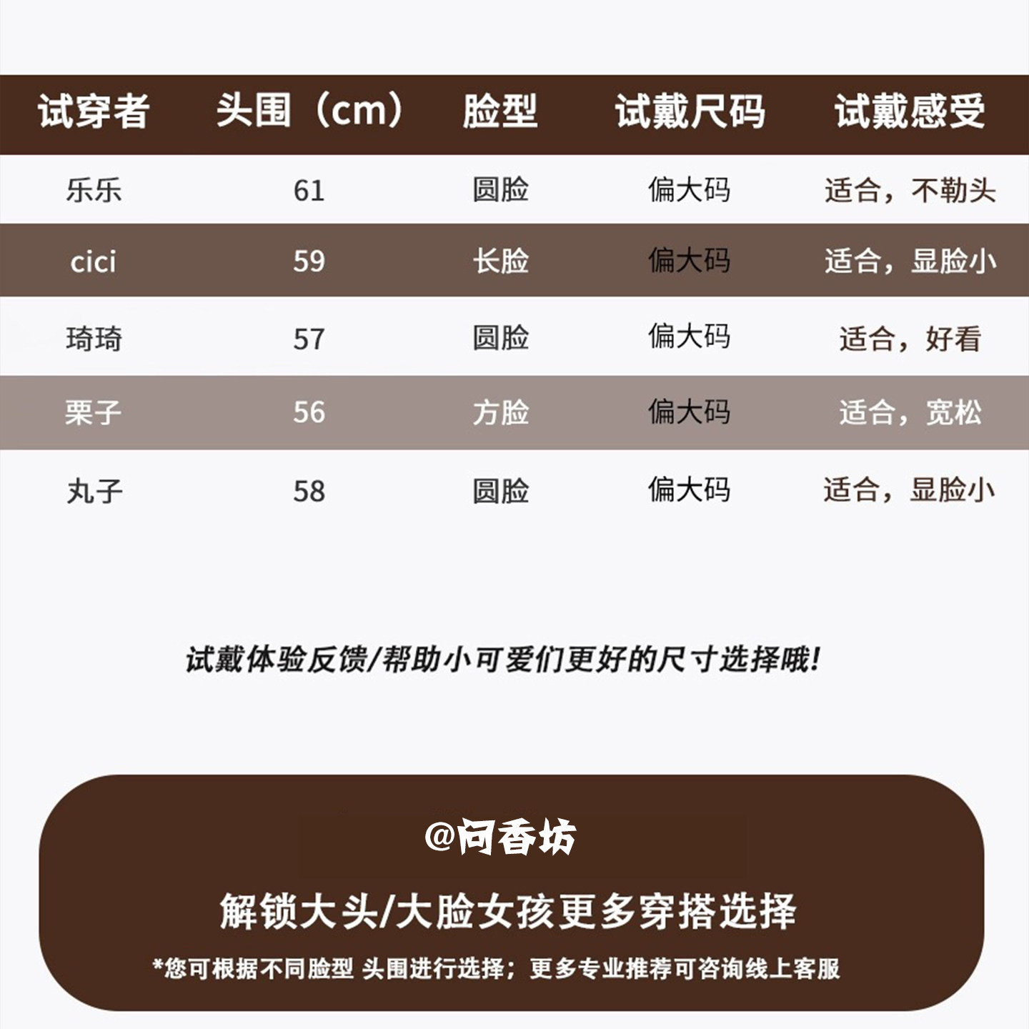 猫耳朵毛线帽大头围女款可爱冷帽子秋冬季加厚防寒保暖针织包头帽,淘宝优惠券,粉丝福利购,淘宝优惠卷