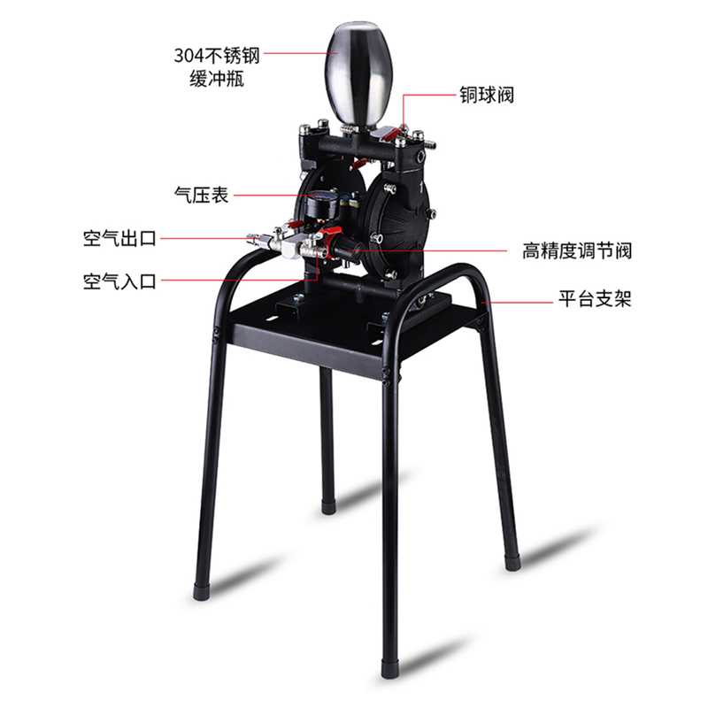 荣陈A-10气动隔膜泵耐腐蚀涂料油漆喷枪喷漆枪A-15油泵A-20增压泵 - 图2