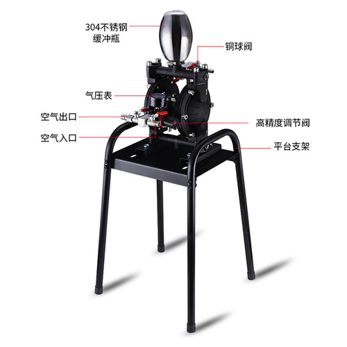 荣陈A-10气动隔膜泵耐腐蚀涂料油漆喷枪喷漆枪A-15油泵A-20增压泵 - 图2