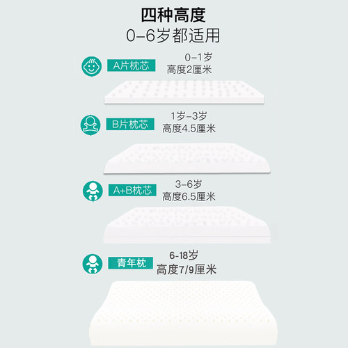 儿童乳胶枕头0到3婴儿宝宝一1-6岁以上2泰国进口6个月夏4四季通用 - 图1
