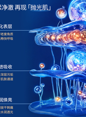 凯伊秀碧欧斯面部祛角质凝胶膏霜