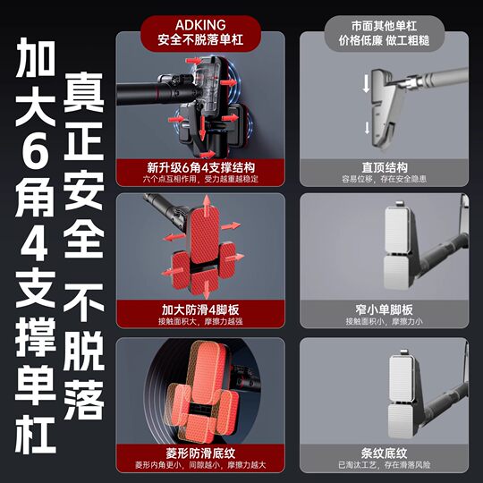 Horizontal bar home indoor fitness equipment pull-up device