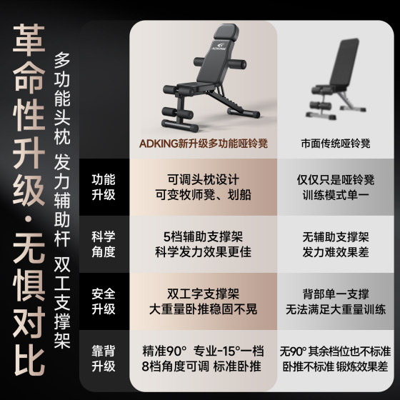 Training the whole body with one machine is multifunctional