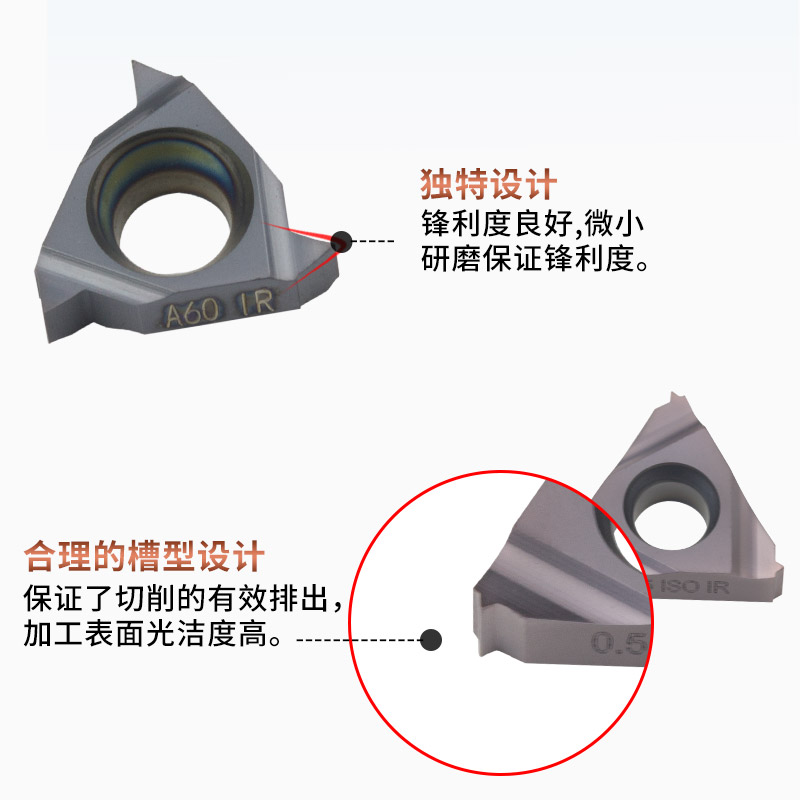 德国数控螺丝车刀刀片06IR A55内螺纹机夹小刀片08IR A60机床刀粒 - 图2