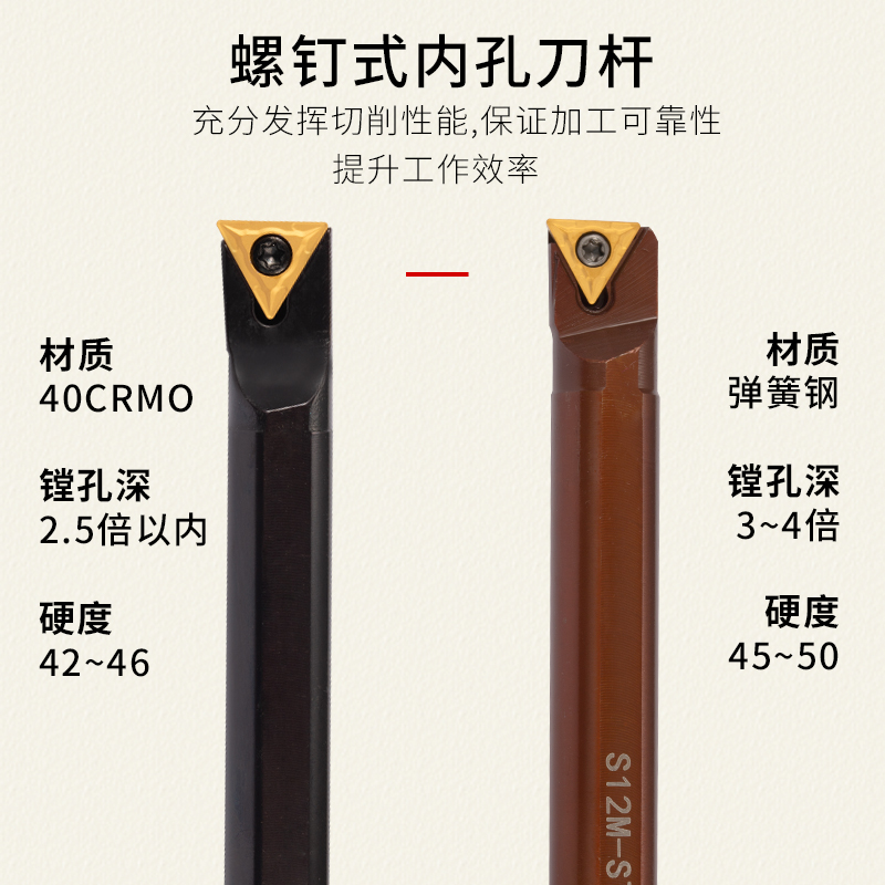 数控刀杆内孔镗刀S06H08K10K12M16Q20R-STFCR09/11车刀杆车床刀具 - 图1