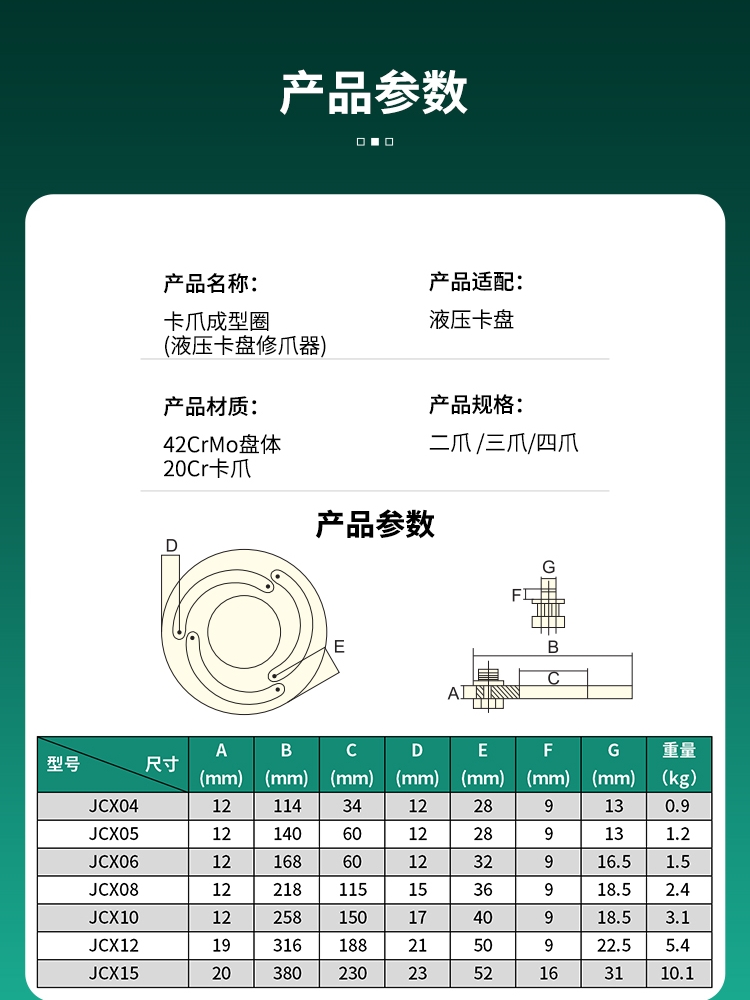 修爪器液压卡盘二三四爪油压软爪镗爪器4568101215寸成型圈-图2