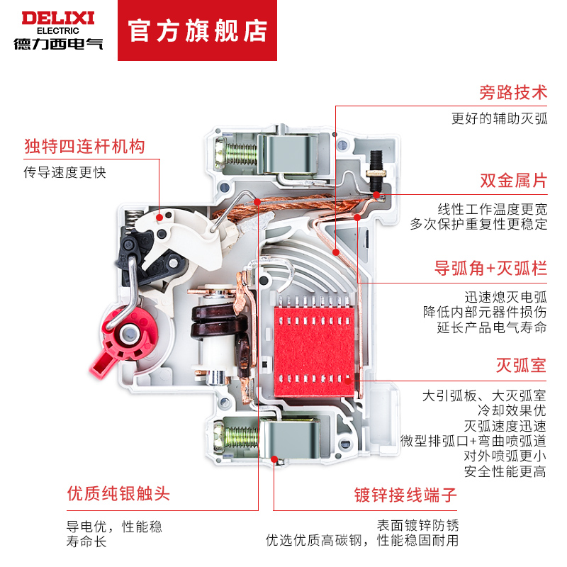 德力西1P+N漏电保护开关家用保护器32a漏保空开断路器1p单匹dz47p - 图2
