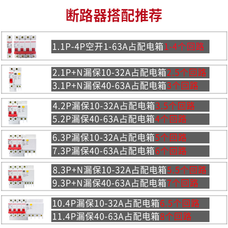 德力西配电箱暗装12回路明装室内家用配电箱18空开盒16强电箱pz30-图3