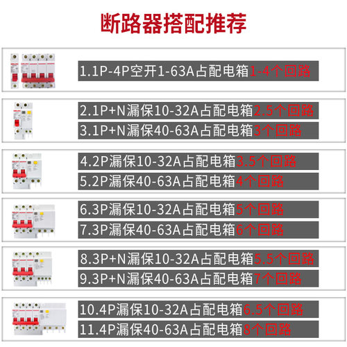 德力西配电箱暗装12回路明装室内家用配电箱18空开盒16强电箱pz30 - 图3