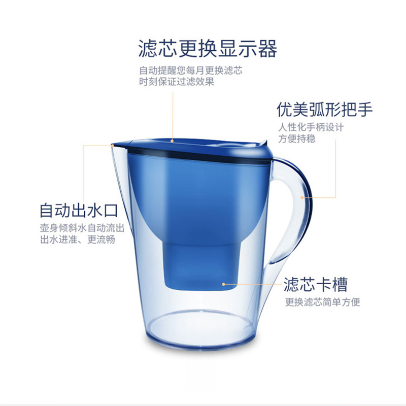 净水壶家用过滤水壶3.5L自来水滤水器便携厨房净水器三代升级滤芯 - 图1