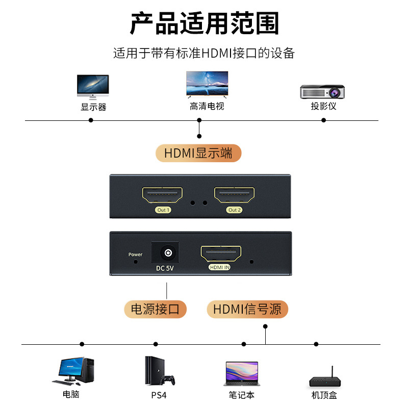 HDMI2.1高清线8K电脑显示器连接线4K电视PS5游戏机2K144Hz延长线-图2