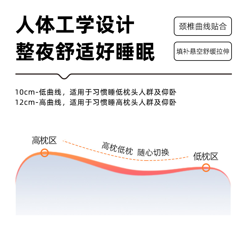 沃荷旗舰店泰国进口天然乳胶枕助睡眠成人高枕头枕芯正品