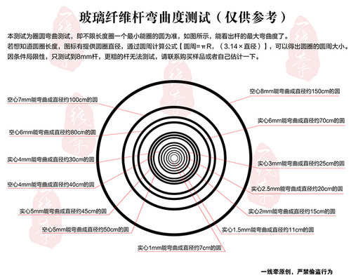 风筝杆1.5米1m玻璃钢杆子 骨架帐篷杆蚊帐空心实心鸟笼子旗杆配件 - 图1